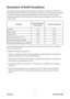 Page 4
PJ513D/PJ513DBViewSoniciii

Declaration of RoHS Compliance
This product has been designed and manufactured in compliance with Direc\
tive 2002/95/EC of 
the European Parliament and the Council on restriction of the use of cer\
tain hazardous substances 
in electrical and electronic equipment (RoHS Directive) and is deemed \
to comply with the 
maximum concentration values issued by the European Technical Adaptation Committee (TAC) 
as shown below: 
SubstanceProposed Maximum 
ConcentrationActual...