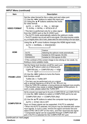 Page 34
ViewSonic29PJ359W

ItemDescription
VIDEO FORMAT
Set the video format for the s-video port and video port.(1) Use the ◄/► buttons to select the input port.(2) Using the ▲/▼ buttons switches the mode for video format.
AUTO  ó  NTSC  ó  PAL  ó  SECAM       N-PAL ó M-PAL ó NTSC4.43 
• This item is performed only for a video signal from the VIDEO port or the S-VIDEO port. • The AUTO mode automatically selects the optimum mode.• The AUTO operation may not work well for some signals. If the picture becomes...