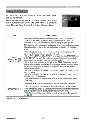 Page 36
ViewSonic31PJ359W

SETUP Menu
SETUP Menu
ItemDescription
AUTO 
KEYSTONE EXECUTE
Selecting this item performs the automatic keystone distortion correction. Projector automatically corrects vertical keystone distortion due to the (forward/backward) setup angle by itself.
This function will be executed only once when selected in the menu. When the slant of the projector is changed, execute this function again.
• The adjustable range for correction will vary among inputs. For some input, this function may...