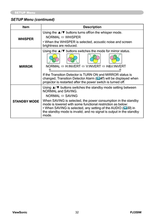 Page 37
PJ359WViewSonic32

SETUP Menu
SETUP Menu (continued)
ItemDescription
WHISPER
Using the ▲/▼ buttons turns off/on the whisper mode.
NORMAL ó WHISPER
• When the WHISPER is selected, acoustic noise and screen brightness are reduced.
MIRROR
Using the ▲/▼ buttons switches the mode for mirror status.
NORMAL ó H:INVERT ó V:INVERT ó H&V:INVERT 
If the Transition Detector is TURN ON and MIRROR status is changed, Transition Detector Alarm (47) will be displayed when projector is restarted after the power switch...