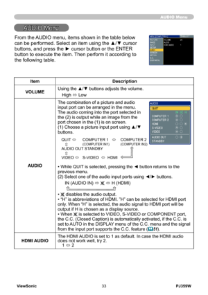 Page 38
ViewSonic33PJ359W

AUDIO Menu
AUDIO Menu
From the AUDIO menu, items shown in the table below 
can be performed. Select an item using the ▲/▼ cursor 
buttons, and press the ► cursor button or the ENTER 
button to execute the item. Then perform it according to 
the following table.
ItemDescription
VOLUMEUsing the ▲/▼ buttons adjusts the volume.
High ó Low
AUDIO
The combination of a picture and audio input port can be arranged in the menu.The audio coming into the port selected in the (2) is output while...