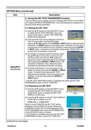 Page 54
ViewSonic49PJ359W

ItemDescription
SECURITY(continued)
5. Using the MY TEXT PASSWORD function
This item allows you to display your own message (MY TEXT) on the START UP screen and INPUT-INFORMATION. It can be protected by a password to prevent it from being overwritten.
5.1 Writing the MY TEXT
(1)  Use the ▲/▼ buttons on the SECURITY menu to select the MY TEXT WRITING menu and press the ► button. The MY TEXT WRITING dialog will be displayed.
(2)  The current MY TEXT will be displayed on the first 3...