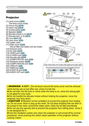 Page 9
PJ359WViewSonic4

Part names
Part names
Projector
(1)  Lamp cover (52) The lamp unit is inside.(2) Focus ring (16)(3) Zoom ring (16)(4) Control panel (5)(5) Speaker (32)(6) Elevator knobs (x 2) (16)(7) Elevator feet  (x 2) (16)(8) Lens (13, 55)(9) Lens cover (3)(10) Intake vents
(11)   Filter cover (
54) The air filter and intake vent are inside.(12) Exhaust vents(13) AC inlet (10)(14) VIDEO port (8)(15) S-VIDEO port (8)(16) Security slot (10)(17) COMPUTER IN1 port (8)(18) Shutdown switch...