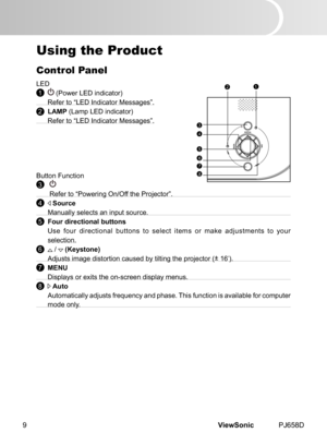 Page 14
ViewSonic	 PJ658D9

12
3
6
8
5
4
7

Using the Product
Control Panel
LED
	1
		(Power 	 LED 	 nd  cator)
	 Refer 	 to 	 “LED 	 Ind  cator 	 Messages”.
	
2
	
	
LAMP 	 (Lamp 	 LED 	 nd  cator)
	 Refer 	 to 	 “LED 	 Ind  cator 	 Messages”.
Button
	 Funct  on
	3	 	 	
	 	 Refer 	 to 	 “Power  ng 	 On/Off 	 the 	 Projector”.
	4		Source
	 Manually 	 selects 	 an 	 nput 	 source.
	5	Four directional buttons
	 Use 	 four 	 d  rect  onal 	 buttons 	 to 	 select...