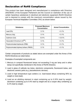 Page 4
ViewSonic	 PJ658D

Declaration of  RoHS Compliance
Th s 	 product 	 has 	 been 	 des  gned 	 and 	 manufactured 	  n 	 compl  ance 	 w  th 	 D  rect  ve 	
2002/95/EC 	 of 	 the 	 European 	 Parl  ament 	 and 	 the 	 Counc  l 	 on 	 restr  ct  on 	 of 	 the 	 use 	 of 	
certa  n 	 hazardous 	 substances 	  n 	 electr  cal 	 and 	 electron  c 	 equ  pment 	 (RoHS 	 D  rect  ve) 	
and 	  s 	 deemed...