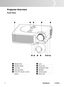 Page 12
ViewSonic	 PJ658D7

Projector Over view 
Front View
	1 	 Elevator 	 foot
	
2 	 Elevator
	 button
	
3 	 Lens
	 cap
	
4 	 Lens
	 cap 	 strap
	
5 	 Front
	 IR 	 remote 	 control 	
sensor
12367
8891011
45
	6	 Lens
	
7 	 Focus
	 r  ng
	
8 	 Vent
 lat  on 	 holes
	
9
	 Speaker
	 Control 	 panel
	 Zoom
	 r  ng
10
11 