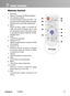 Page 17
12ViewSonic	 PJ658D

Remote Control
1.	 		Power 	
	 Refer 	 to 	 “Power  ng 	 On/Off 	 the 	 Projector”.
2.
	
	 Four 	 d  rect  on 	 buttons
	 The
	 four 	 d  rect  on 	 buttons 	
/// can 	
be
	
used
	
to
	
scroll
	
through
	
OSD
	
(On-Screen 	
D

splay)
	
menus
	
and
	
make
	
adjustments.
3.
	
	 Menu
	
	 Press
	
the
	
Menu
	
button
	
to
	
act

vate 	 the 	
OSD
	
(On-Screen
	
D

splay)
	
menu. 	 Use 	
the
	
d

rect

onal
	
buttons
	
and
	
Menu...