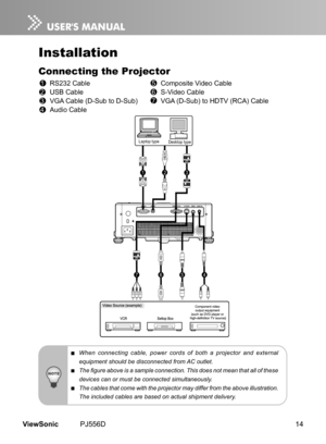 Page 19
14ViewSonic	 PJ556D

Desktop	typeLaptop	type
23
75
1
46

 When  connecting  cable,  power  cords  of  both  a  projector  and  external 
equipment should be disconnected from AC outlet.
 The figure above is a sample connection. This does not mean that all of these 
devices can or must be connected simultaneously.
 The cables that come with the projector may differ from the above illustration. 
The included cables are based on actual shipment delivery.
Installation
Connecting the Projector
	1	 RS232...