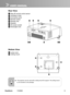 Page 13
8ViewSonic	 PJ556D

Rear View
	1 	 Rear 	 IR 	 remote 	 control 	 sensor 		
	
2 	 Vent
 lat  on 	 holes
	
3 	 Connect
 on 	 ports
	
4 	 Elevator
	 button
	5	 Elevator 	 foot
	6	 Speaker
	7	 AC 	 power 	 socket
	8	 Kens  ngton 	 lock
1232
65478
1
2
2
2
 This projector can be used with a ceiling mount for support. The ceiling mount 
is not included in the package.
Bottom View
	1 	 Lamp 	 cover
	 	
2 	 Ce  l  ng 	 mount 