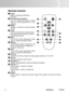 Page 16
ViewSonic	 PJ556D11

Remote Control
	1 	 	Power	 Refer 	 to 	 “Powering 	 On/Off 	 the 	Projector”.
	
2
	
	 Four
	 directional 	 buttons
	 Use
	 four 	 directional 	 buttons 	 to 	 select 	
items 	 or 	 make 	 adjustments 	 to 	 your 	
selection.
	
3
	
	MENU
	 Displays 	 or 	 exits 	 the 	 on-screen 	 display
	 menus.
	4 	 	Laser
	 Aim 	 the 	 remote 	 at 	 the 	 viewing 	 screen,
	 press
	 and 	 hold 	 this 	 button 	 to 	 activate
	 the
	 LED 	 light 	 pointer.
	
5
	
	
Mute
	 Cuts 	 off 	 the 	 sound...