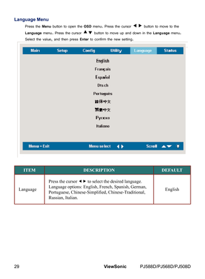 Page 36
29ViewSonic	 PJ588D/PJ568D/PJ508D

Language Menu 
Press	the	Menu	button	to	open	the	OSD	menu.	Press	the	cursor		button	to	move	to	the	
Language	menu.	Press	the	cursor		button	to	move	up	and	down	n	the	Language	menu. 	
Select	the	value,	and	then	press	Enter	to	confirm	the	new	sett  ng.
ITEMDESCRIPTIONDEFAULT
Language
Press the cursor  to select the desired language. 
Language options: English, French, Spanish, German, 
Portuguese, Chinese-Simplified, Chinese-Traditional, 
Russian,...