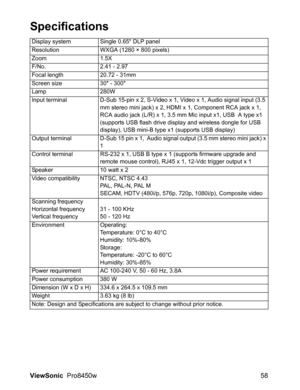 Page 60
ViewSonic  Pro8450w 58
Specifications
Display system Single 0.65 DLP panel
Resolution WXGA (1280 × 800 pixels)
Zoom 1.5X
F/No. 2.41 - 2.97
Focal length 20.72 - 31mm
Screen size 30 - 300
Lamp 280W
Input terminal D-Sub 15-pin x 2, S-Video x 1, Video x 1, Audio signal input (3.5 
mm stereo mini jack) x 2, HDMI x 1, Component RCA jack x 1, 
RCA audio jack (L/R) x 1, 3.5 mm Mic input x1, USB  A type x1 
(supports USB flash drive display and wireless dongle for USB 
display), USB mini-B type x1 (supports USB...