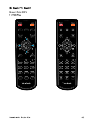 Page 68
ViewSonic  Pro8450w 66
IR Control Code
System Code: 83F4
Format : NEC
 
87
086C
67
02 64
82
8C 85 81
83
8D
84
0A 69 60
0D 0E 0F
63 80 8E
6B 8F 