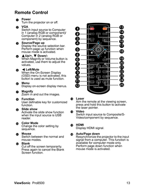 Page 15ViewSonic  Pro8500 13
Remote Control
Power
Turn the projector on or off.
VGA
Switch input source to Computer 
in 1 (analog RGB or component)/
Computer in 2 (analog RGB or 
component) by sequence.
Source/Page up
Display the source selection bar.
Perform page up function when 
mouse mode is activated.
Up/+, Down/-
When Magnify or Volume button is 
activated, use them to adjust the 
values.
Left/Mute
When the On-Screen Display 
(OSD) menu is not activated, this 
button is used as mute function.
Menu
Display...