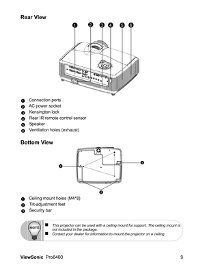 Page 11
ViewSonic  Pro8400 9
Rear View 
Connection ports
AC power socket
Kensington lock
Rear IR remote control sensor
Spe ak er
Ventilation holes (exhaust)
Bottom View
Ceiling mount holes (M4*8)Tilt-adjustment feet
Security bar
132465
1
2
23
4
5
56
3
2
1
1
22
3
„This projector can be used with a ceiling mount for support. The ceiling mount is
not included in the package.
„Contact your dealer for information to mount the projector on a ceiling. 