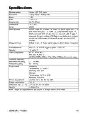 Page 58
ViewSonic  Pro8400 56
Specifications
Display system Single 0.65 DLP panel
Resolution 1080p (1920 × 1080 pixels)
Zoom 1.5X
F/No. 2.41 - 2.97
Focal length 20.72 - 31mm
Screen size 30” - 300”
Lamp 280W
Input terminal D-Sub 15-pin x 2, S-Video x 1, Video x 1, Audio signal input (3.5 
mm stereo mini jack) x 2, HDMI x 2, Component RCA jack x 1, 
RCA audio jack (L/R) x 1, 3.5 mm  Mic input x1, USB  A type x1 
(supports firmware update, USB flash drive display and wireless 
dongle for USB display), USB mini-B...