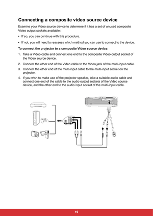 Page 2119
Connecting a composite video source device
Examine your Video source device to determine if it has a set of unused composite 
Video output sockets available:
• If so, you can continue with this procedure.
• If not, you will need to reassess which method you can use to connect to the device.
To connect the projector to a composite Video source device:
1. Take a Video cable and connect one end to the composite Video output socket of 
the Video source device.
2. Connect the other end of the Video cable...