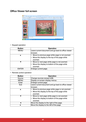Page 4341
Office Viewer full screen
• Keypad operation
• Remote control operationButton Operation
MENU Leave current document and go back to office viewer 
browser.
• Move to previous page while page is not zoomed.
• Move the display to the top of the page while 
zoomed.
• Move to next page while page is not zoomed.
• Move the display to bottom of the page while 
zoomed.
ENTER Enlarge current page.
Button Operation
Source Change sources except USB.
MENU Display on-screen display menus.
Enter Enlarge current...