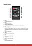 Page 1311
Remote control
1. Power
Turn the projector on or off.
2. Blank
Hide the screen picture.
3. Keystone (Up/Down) keys
Manually correct distorted images resulting from an angled projection.
4. Enter
Confirmed selections.
5. Volume (Left/Right) keys
When the On-Screen Display (OSD) menu is activated, the #3, and #5 keys are
used as directional arrows to select the desired menu items and to make adjust-
ments.
Adjust the volume level.
6. MENU
Display on-screen display menus.
7. Mute
Cut off the sound...