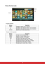 Page 4038
Photo file list mode
• Keypad operation
• Remote control operationButton Operation
MENU Change to column, row or options.
Navigate in the selected column, row and options.
Navigate in the selected column, row and options.
ENTER Start to work for the selected item.
Button Operation
Source Change sources except USB.
MENU Display on-screen display menus.
Enter Display the photo in full screen.  
Exit Go back to the upper level of OSD.
Navigate upward to select files or folders. 
Navigate downward to...