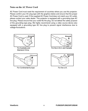 Page 6
ViewSonic v PJD6220/PJD6230/PJD6240Notes on the AC Power CordAC Power Cord must meet the requirement of countries where you use this projector.
Please confirm your AC plug type with the graphics below and ensure that the proper
AC Power Cord is used. If the supplied AC Power Cord does not match your AC outlet,
please contact your sales dealer. This projector is equipped with a grounding type AC
line plug. Please ensure that your outlet fits the plug. Do not defeat the safety purpose
of this grounding...