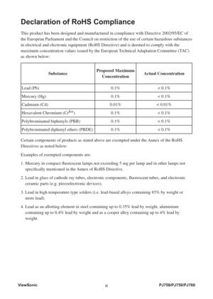 Page 4ViewSonic
iiiPJ758/PJ759/PJ760
Declaration of RoHS Compliance
This product has been designed and manufactured in compliance with Directive 2002/95/EC of 
the European Parliament and the Council on restriction of the use of certain hazardous substances 
in electrical and electronic equipment (RoHS Directive) and is deemed to comply with the 
maximum concentration values issued by the European Technical Adaptation Committee (TAC) 
as shown below: 
SubstanceProposed Maximum 
ConcentrationActual...