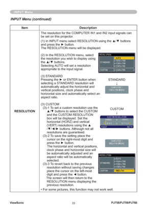 Page 38ViewSonic
33PJ758/PJ759/PJ760
INPUT Menu
Item Description
RESOLUTIONThe resolution for the COMPUTER IN1 and IN2 input signals can 
be set on this projector.
(1) In INPUT menu select RESOLUTION using the ▲/▼ buttons 
and press the ► button.
The RESOLUTION menu will be displayed.
(2) In the RESOLUTION menu, select 
the resolution you wish to display using 
the ▲/▼ buttons. 
Selecting AUTO will set a resolution 
appropriate to the input signal.
(3) STANDARD
Pressing the ► or ENTER button when 
selecting a...