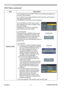 Page 38ViewSonic
33PJ758/PJ759/PJ760
INPUT Menu
Item Description
RESOLUTIONThe resolution for the COMPUTER IN1 and IN2 input signals can 
be set on this projector.
(1) In INPUT menu select RESOLUTION using the ▲/▼ buttons 
and press the ► button.
The RESOLUTION menu will be displayed.
(2) In the RESOLUTION menu, select 
the resolution you wish to display using 
the ▲/▼ buttons. 
Selecting AUTO will set a resolution 
appropriate to the input signal.
(3) STANDARD
Pressing the ► or ENTER button when 
selecting a...