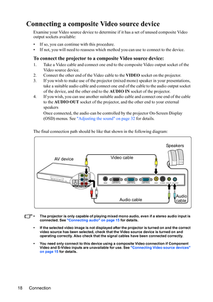 Page 22Connection 18
Connecting a composite Video source device
Examine your Video source device to determine if it has a set of unused composite Video 
output sockets available:
• If so, you can continue with this procedure.
• If not, you will need to reassess which method you can use to connect to the device.
To connect the projector to a composite Video source device:
1. Take a Video cable and connect one end to the composite Video output socket of the 
Video source device.
2. Connect the other end of the...