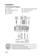 Page 17 EN-14
Installation
Connecting the Projector
USB Cable VGA (D-Sub) to HDTV (RCA) Cable
VGA Cable (D-Sub to D-Sub) Composite Video Cable
RS-232 Cable S-Video Cable
Audio Cable15
26
37
4
22214
Desktop type Laptop type
3
55467
4
„When connecting cable, power cords of both projector and external equipment 
should be disconnected from AC outlet.
„The figure above is a sample connection. This does not mean that all of these 
devices can or must be connected simultaneously.
„The cables that come with the...