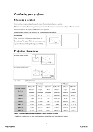 Page 12
 7
Positioning your projector 
Choosing a location 
Your room layout or personal preference will dictate which installation location you select. 
Take into consideration the size and position of your screen, the location of a suitable power outlet, as well as the location 
and distance between the projector and the rest of your equipment. 
Your projector is designed to be insta lled in the following installation locations: 
1. Front Table 
Select this location with the projector placed near the 
floor...