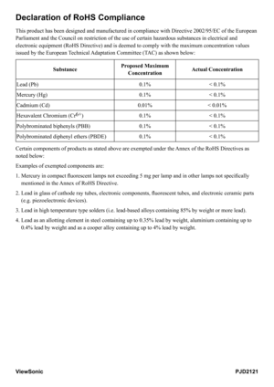 Page 4
Declaration of RoHS Compliance
This product has been designed and manufactured in compliance with Direc\
tive 2002/95/EC of the European 
Parliament and the Council on restriction of the use of certain hazardou\
s substances in electrical and 
electronic equipment (RoHS Directive) and is deemed to comply with the\
 maximum concentration values 
issued by the European Technical Adaptation Committee (TAC) as shown below: 
SubstanceProposed Maximum 
ConcentrationActual Concentration
Lead (Pb)0.1%< 0.1%...