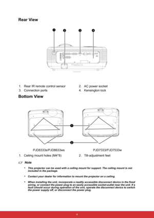 Page 11 4
Rear View
Bottom View
Note
•
This projector can be used with a ceiling mount for support. The ceiling mount is not 
included in the package.
•Contact your dealer for information to mount the projector on a ceiling.
•When installing the unit, incorporate a readily accessible disconnect device in the fixed 
wiring, or connect the power plug to an easily accessible socket-outlet near the unit. If a 
fault should occur during operation of the unit, operate the disconnect device to switch 
the power supply...