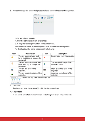 Page 55 48
5. You can manage the connected projectors listed under vsPresenter Management.
• Under a conference mode:
1. Only the administrator can take control.
2. A projector can display up to 4 computer screens.
• You can set the name of your computer under vsPresenter Management.
• For details about the icons, please see the following:
6. Disconnect
To disconnect from the projector(s), click the Disconnect icon.
Important
•
Be sure to turn off other virtual network control programs before using...