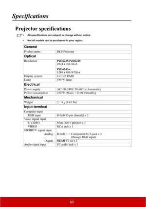 Page 7065
Specifications
Projector specifications
• All specifications are subject to change without notice.
• Not all models can be purchased in your region.
General
Product name DLP Projector
Optical
ResolutionPJD6235/PJD6245:
1024 x 768 XGA
PJD6543w:
1280 x 800 WXGA
Display system 1-CHIP DMD
Lamp190 W lamp
Electrical
Power supply AC100–240V, 50-60 Hz (Automatic)
Power consumption 250 W (Max); < 0.5W (Standby)
Mechanical
Weight 2.1 Kg (4.63 lbs)
Input terminal
Computer input
     RGB input D-Sub 15-pin...