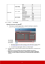 Page 4742
 / > < $ % +   '  " are prohibited.
About Crestron e-Control®
1. The Crestron e-Control® page provides a variety of virtual keys to control the 
projector or adjust the projected pictures. 
i. These buttons function the same as the ones on the OSD menus or remote control. 
See"2. PICTURE menu" on page 52 and "Projector" on page 7 for details.
ii. To switch between input signals, click on your desired signal.
• The Menu button can also be used to go back to previous OSD menus,...