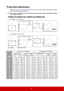 Page 1813
Projection dimensions
Refer to "Dimensions" on page 60 for the center of lens dimensions of this projector before 
calculating the appropriate position.
The "screen" mentioned below refers to the projection screen usually consisting of a surface 
and a support structure
PJD5132/PJD5232L/PJD5134/PJD5234L
(a) Screen 
Size
[inch (m)]4:3 image on a 4:3 Screen 16:9 image on a 4:3 Screen
(b) Projection 
distance [m (inch)](c) Image 
height
[cm (inch)](d) Vertical 
offset
[cm (inch)] (b)...