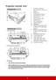 Page 116
Projector exterior view
1. External control panel
(See "Projector" on page 7 for 
details.)
2. Lamp cover
3. Vent (heated air exhaust)
4. Front IR remote sensor
5. Adjuster foot
6. Focus and Zoom rings
7. Projection lens
8. RS-232 control port
9. Type B USB port
10. HDMI port
11. RGB (PC)/Component video 
(YPbPr/YCbCr) signal input 
socket-2
12. RGB (PC)/Component video 
(YPbPr/YCbCr) signal input 
socket-1
13. RGB signal output socket
14. S-Video input socket
15. Video input socket
16. Audio...