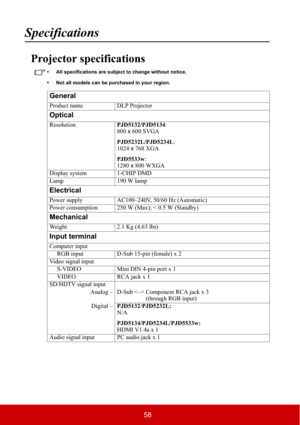 Page 6358
Specifications
Projector specifications
• All specifications are subject to change without notice.
• Not all models can be purchased in your region.
General
Product name DLP Projector
Optical
ResolutionPJD5132/PJD5134:
800 x 600 SVGA
PJD5232L/PJD5234L:
1024 x 768 XGA
PJD5533w:
1280 x 800 WXGA
Display system 1-CHIP DMD
Lamp 190 W lamp
Electrical
Power supply AC100–240V, 50/60 Hz (Automatic)
Power consumption 250 W (Max); < 0.5 W (Standby)
Mechanical
Weight 2.1 Kg (4.63 lbs)
Input terminal
Computer...