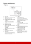 Page 127
Controls and functions
Projector
1. Focus ring
Adjusts the focus of the projected image.
2. Zoom ring
Adjusts the size of the image.
3. Keystone/Arrow keys ( / Up,  /
Down)
Manually corrects distorted images 
resulting from an angled projection.
4. Left/Blank
Hides the screen picture.
5. POWER indicator light
Lights up or flashes when the projector is 
under operation.
POWER
Toggles the projector between standby 
mode and on.
6. SOURCE
Displays the source selection bar.
7. MENU/EXIT
Turns on the...