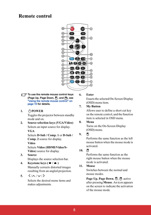 Page 13 8
Remote control
To use the remote mouse control keys 
(Page Up, Page Down,  , and ), see 
Using the remote mouse control on 
page 10 for details.
1. POWER
Toggles the projector between standby 
mode and on.
2. Source selection keys (VGA/Video)
Selects an input source for display.
VGA
Selects D-Sub / Comp. 1 or D-Sub / 
Comp. 2 source for display.
Video
Selects Video (HDMI/Video/S-
Video) source for display.
3. Source
Displays the source selection bar.
4. Keystone keys ( / )
Manually corrects distorted...