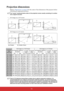 Page 18 13
Projection dimensions
Refer to Dimensions on page 58 for the center of lens dimensions of this projector before 
calculating the appropriate position.
The screen mentioned below refers to the projection screen usually consisting of a surface 
and a support structure
There is 3% tolerance among these numbers due to optical component variations. It is 
recommended that if you intend to permanently install the projector, you should physically 
test the projection size and distance using the actual...