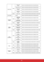 Page 73 68
Aspect ratioWriteAspect ratio 
Auto0x06 0x14 0x00 0x04 0x00 0x34 0x12 0x04 0x00 0x62 
Aspect ratio 4:3 0x06 0x14 0x00 0x04 0x00 0x34 0x12 0x04 0x02 0x64 
Aspect ratio 
16:90x06 0x14 0x00 0x04 0x00 0x34 0x12 0x04 0x03 0x65 
Aspect ratio 
Wide0x06 0x14 0x00 0x04 0x00 0x34 0x12 0x04 0x06 0x68
Read Aspect ratio 0x07 0x14 0x00 0x05 0x00 0x34 0x00 0x00 0x12 0x04 0x63
Auto Adjust Excute 0x06 0x14 0x00 0x04 0x00 0x34 0x12 0x05 0x00 0x63
Horizontal 
positionWriteHorizontal 
position shift 
right 0x06 0x14...