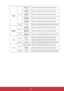 Page 75 70
Source 
inputWriteInput source 
VGA0x06 0x14 0x00 0x04 0x00 0x34 0x13 0x01 0x00 0x60
Input source 
VGA20x06 0x14 0x00 0x04 0x00 0x34 0x13 0x01 0x08 0x68
Input source 
HDMI0x06 0x14 0x00 0x04 0x00 0x34 0x13 0x01 0x03 0x63
Input source 
Composite0x06 0x14 0x00 0x04 0x00 0x34 0x13 0x01 0x05 0x65
Input source 
SVIDEO0x06 0x14 0x00 0x04 0x00 0x34 0x13 0x01 0x06 0x66
Read Source 0x07 0x14 0x00 0x05 0x00 0x34 0x00 0x00 0x13 0x01 0x61 
Quick Auto 
SearchWriteQuick Auto 
Search on0x06 0x14 0x00 0x04 0x00 0x34...