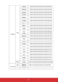 Page 76 71
LanguageWrite0x06 0x14 0x00 0x04 0x00 0x34 0x15 0x00 0x00 0x61
0x06 0x14 0x00 0x04 0x00 0x34 0x15 0x00 0x01 0x62
0x06 0x14 0x00 0x04 0x00 0x34 0x15 0x00 0x02 0x63
0x06 0x14 0x00 0x04 0x00 0x34 0x15 0x00 0x03 0x64
0x06 0x14 0x00 0x04 0x00 0x34 0x15 0x00 0x04 0x65
0x06 0x14 0x00 0x04 0x00 0x34 0x15 0x00 0x05 0x66
0x06 0x14 0x00 0x04 0x00 0x34 0x15 0x00 0x06 0x67
0x06 0x14 0x00 0x04 0x00 0x34 0x15 0x00 0x07 0x68
0x06 0x14 0x00 0x04 0x00 0x34 0x15 0x00 0x08 0x69
0x06 0x14 0x00 0x04 0x00 0x34 0x15 0x00...