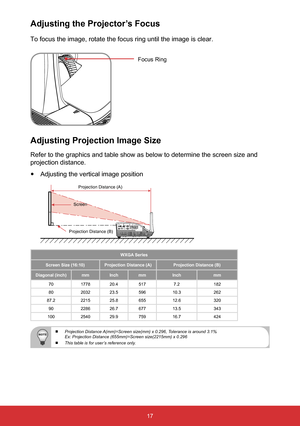 Page 1817
Adjusting the Projector’s Focus
Focus Ring
To focus the image, rotate the focus ring until the image is clear.
Adjusting Projection Image Size
Refer to the graphics and table show as below to determine the screen si\
ze and 
projection distance. 
y Adjusting the vertical image position
Projection Distance (A)
Projection Distance (B)  Screen
WXGA Series
Screen Size (16:10) Projection Distance (A) Projection Distance (B)
Diagonal (inch) mmInch mm Inch mm
70 1778 20.4517 7.2 182
80 203223.5596 10.3 262...