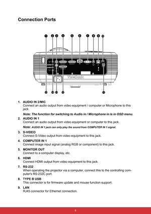 Page 13 6
Connection Ports
1. AUDIO IN 2/MIC
Connect an audio output from video equipment / computer or Microphone to this 
jack.
Note: The function for switching to Audio in / Microphone in is in OSD menu.
2. AUDIO IN 1
Connect an audio output from video equipment or computer to this jack.
Note: 
AUDIO IN 1 jack can only play the sound from COMPUTER IN 1 signal.
3. S-VIDEO
Connect S-Video output from video equipment to this jack.
4. COMPUTER IN 1
Connect image input signal (analog RGB or component) to this...