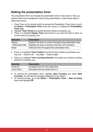 Page 32 25
Setting the presentation timer
The presentation timer can indicate the presentation time on the screen to help you 
achieve better time management when giving presentations. Follow these steps to 
utilize this function:
1. Press Timer on the remote control to access the Presentation Timer menu or go to
the Option > Presentation Timer menu and  press   to display the Presentation
Timer page.
2. Highlight Timer Period and decide the timer period by pressing  / .
3. Press 
 to highlight Display Timer...
