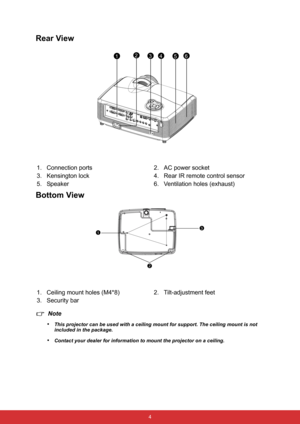 Page 11 4
Rear View 
Bottom View
Note
•
This projector can be used with a ceiling mount for support. The ceiling mount is not 
included in the package.
•Contact your dealer for information to mount the projector on a ceiling.
1. Connection ports 2. AC power socket
3. Kensington lock 4. Rear IR remote control sensor
5. Speaker 6. Ventilation holes (exhaust)
1. Ceiling mount holes (M4*8) 2. Tilt-adjustment feet
3. Security bar
132465
3
2
1 