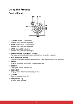Page 12 5
Using the Product
Control Panel
1.Power (Power LED indicator)
Refer to “LED Indicator Messages”.
2.TEMP (Temperature LED indicator)
Refer to “LED Indicator Messages”.
3.LAMP (Lamp LED indicator)
Refer to “LED Indicator Messages”.
4.Keystone/Arrow keys ( /Up,  /Down)
Manually correct distorted images resulting from an angled projection.
5. Four directional buttons
Use four directional buttons to select items or make adjustments to your  selection.
6. ENTER
Enter to sub-menu and confirm the menu...